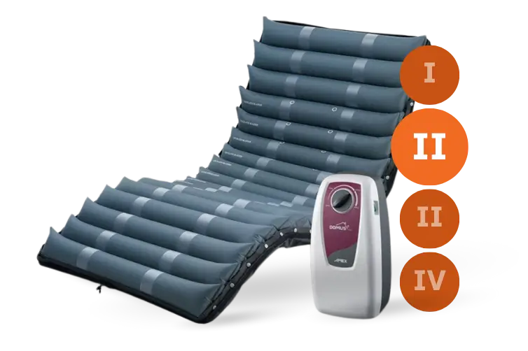 Colchão Decúbito Grau I - IV